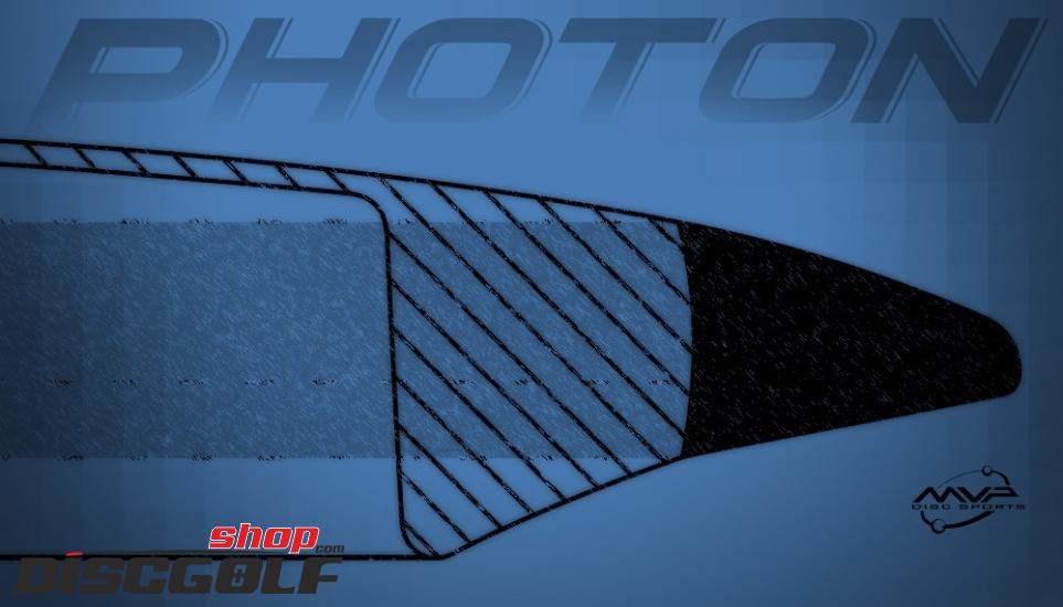 MVP Photon Proton